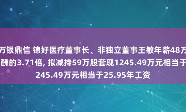 万银鼎信 锦好医疗董事长、非独立董事王敏年薪48万是公司人均薪酬的3.71倍, 拟减持59万股套现1245.49万元相当于25.95年工资