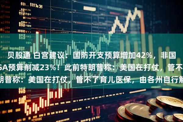 贝股通 白宫建议：国防开支预算增加42%，非国防支出削减10%，NASA预算削减23%！此前特朗普称：美国在打仗，管不了育儿医保，由各州自行解决