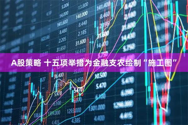 A股策略 十五项举措为金融支农绘制“施工图”
