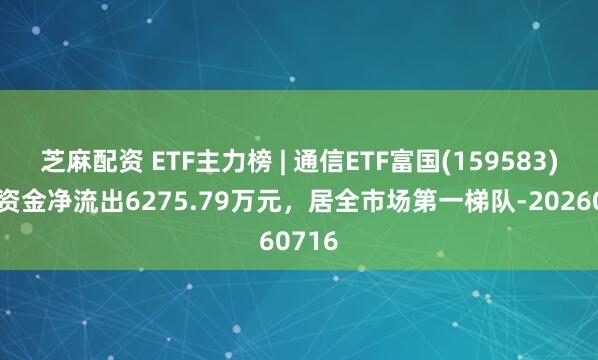 芝麻配资 ETF主力榜 | 通信ETF富国(159583)主力资金净流出6275.79万元，居全市场第一梯队-20260716